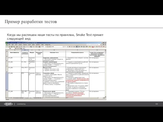 Пример разработки тестов Когда мы распишем наши тесты по правилам, Smoke Test примет следующий вид: