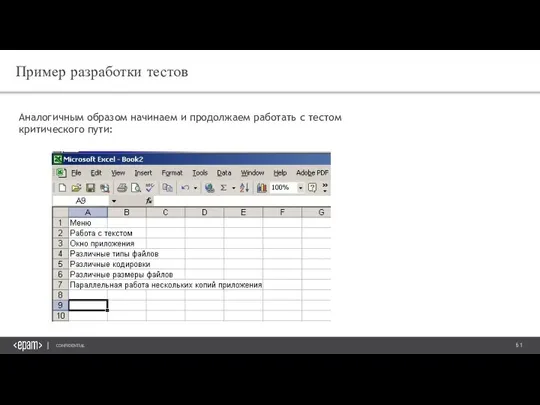 Пример разработки тестов Аналогичным образом начинаем и продолжаем работать с тестом критического пути: