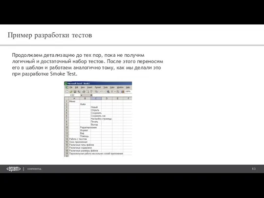 Пример разработки тестов Продолжаем детализацию до тех пор, пока не получим логичный