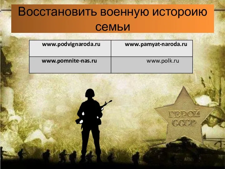 Восстановить военную истороию семьи