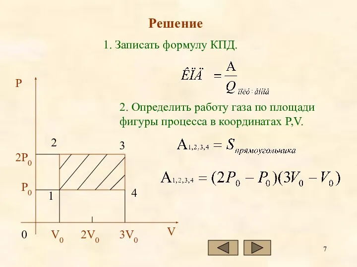 1. Записать формулу КПД. 2. Определить работу газа по площади фигуры процесса в координатах P,V. Решение