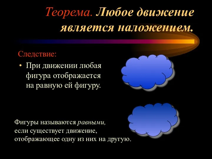 Теорема. Любое движение является наложением. Следствие: При движении любая фигура отображается на