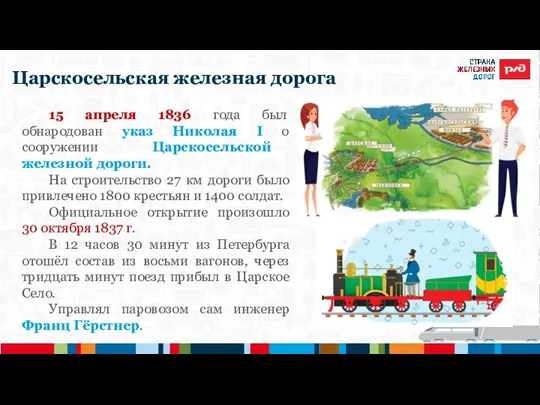 Царскосельская железная дорога 15 апреля 1836 года был обнародован указ Николая I