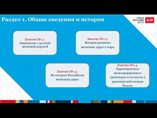 Раздел 1. Общие сведения и история Занятие №1.1. Знакомство с детской железной