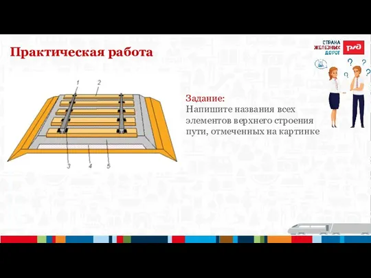 Практическая работа Задание: Напишите названия всех элементов верхнего строения пути, отмеченных на картинке