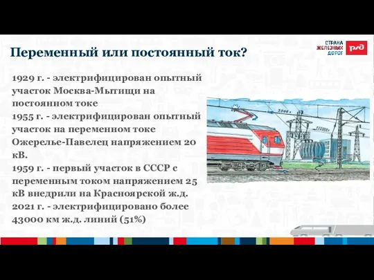 Переменный или постоянный ток? 1929 г. - электрифицирован опытный участок Москва-Мытищи на