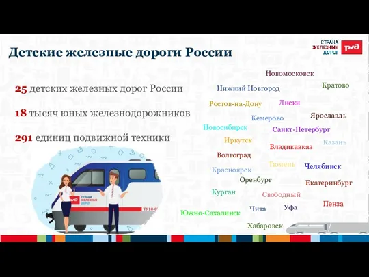 Детские железные дороги России 25 детских железных дорог России 18 тысяч юных