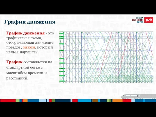 График движения График движения - это графическая схема, отображающая движение поездов; закон,