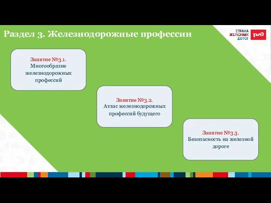 Занятие №3.1. Многообразие железнодорожных профессий Занятие №3.2. Атлас железнодорожных профессий будущего Занятие