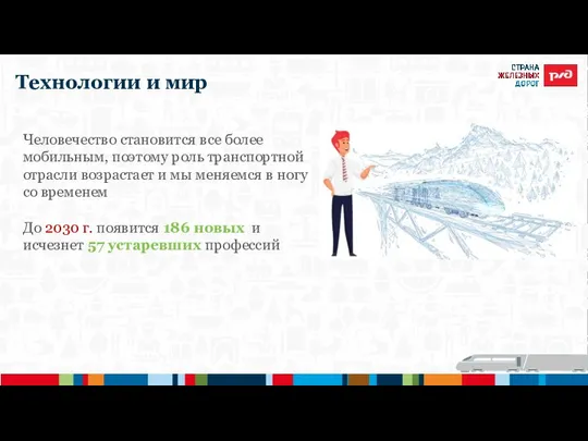 Технологии и мир Человечество становится все более мобильным, поэтому роль транспортной отрасли