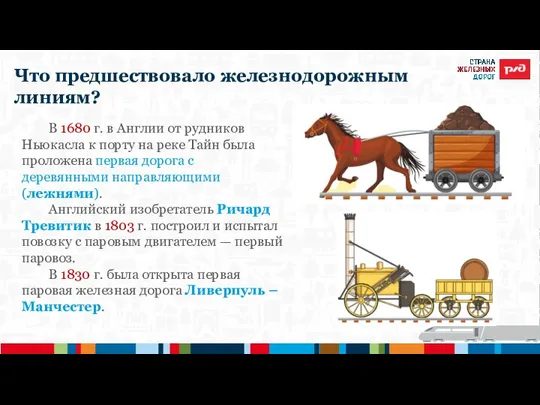 Что предшествовало железнодорожным линиям? В 1680 г. в Англии от рудников Ньюкасла