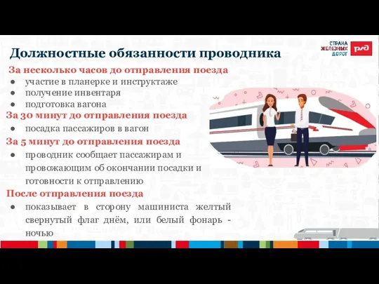 Должностные обязанности проводника За несколько часов до отправления поезда участие в планерке