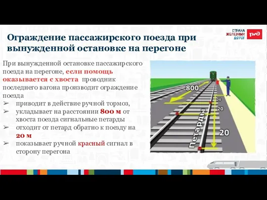 Ограждение пассажирского поезда при вынужденной остановке на перегоне При вынужденной остановке пассажирского