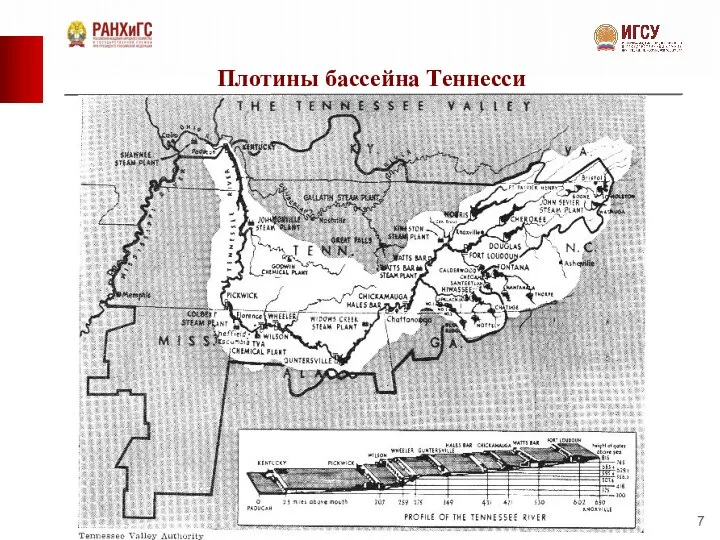 Плотины бассейна Теннесси