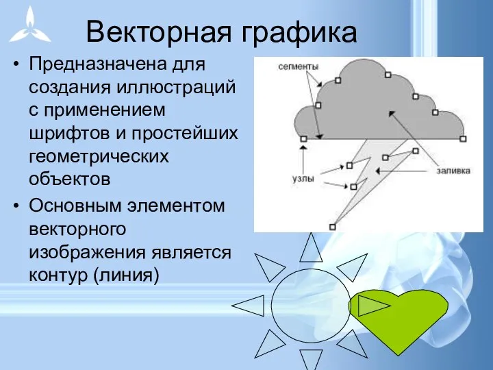 Векторная графика Предназначена для создания иллюстраций с применением шрифтов и простейших геометрических