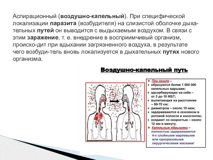 Аспирационный (воздушно-капельный). При специфической локализации паразита (возбудителя) на слизистой оболочке дыха-тельных путей