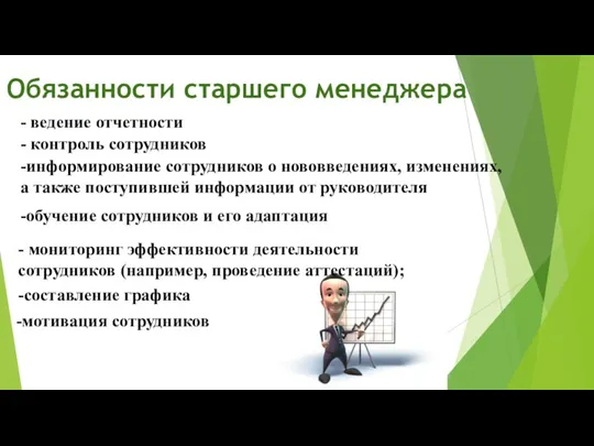 Обязанности старшего менеджера - ведение отчетности - контроль сотрудников -информирование сотрудников о