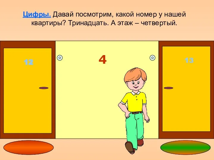 Цифры. Давай посмотрим, какой номер у нашей квартиры? Тринадцать. А этаж – четвертый. 4 12 13