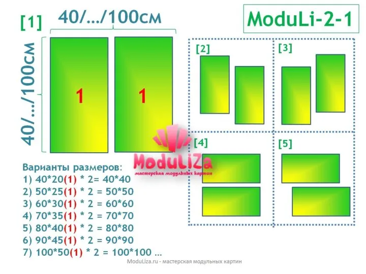 Формы и размеры модульных картин. ModuLiza.ru