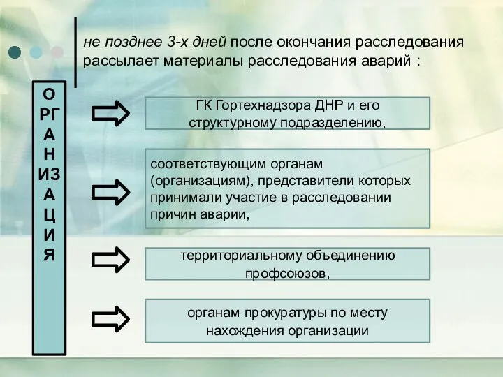 ГК Гортехнадзора ДНР и его структурному подразделению, территориальному объединению профсоюзов, органам прокуратуры