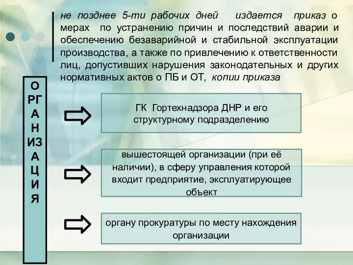 вышестоящей организации (при её наличии), в сферу управления которой входит предприятие, эксплуатирующее