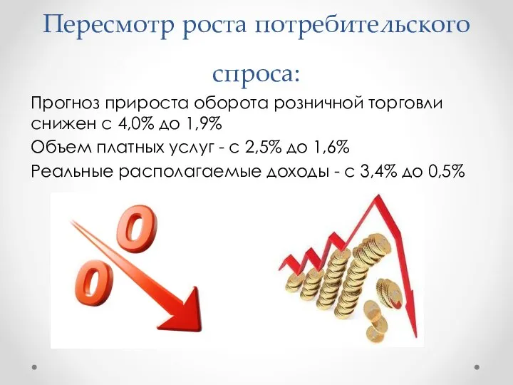 Пересмотр роста потребительского спроса: Прогноз прироста оборота розничной торговли снижен с 4,0%