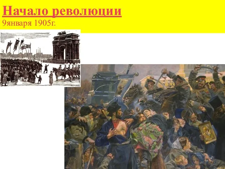 Начало революции 9января 1905г.