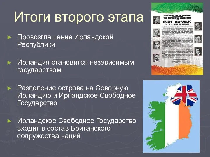 Итоги второго этапа Провозглашение Ирландской Республики Ирландия становится независимым государством Разделение острова