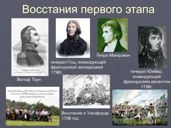 Восстания первого этапа Вольф Тоун генерал Гош, командующий французской экспедицией 1796г. Генри