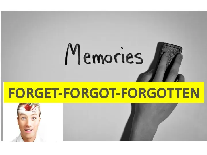 FORGET-FORGOT-FORGOTTEN