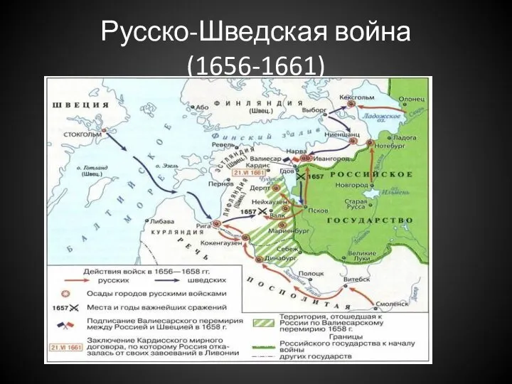 Русско-Шведская война (1656-1661)