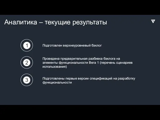 Аналитика – текущие результаты Проведена предварительная разбивка бэклога на элементы функциональности Вега