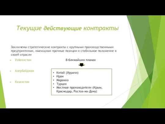 Текущие действующие контракты Заключены стратегические контракты с крупными производственными предприятиями, имеющими прочные