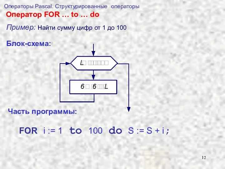 Операторы Pascal. Структурированные операторы Оператор FOR … to … do Пример: Найти