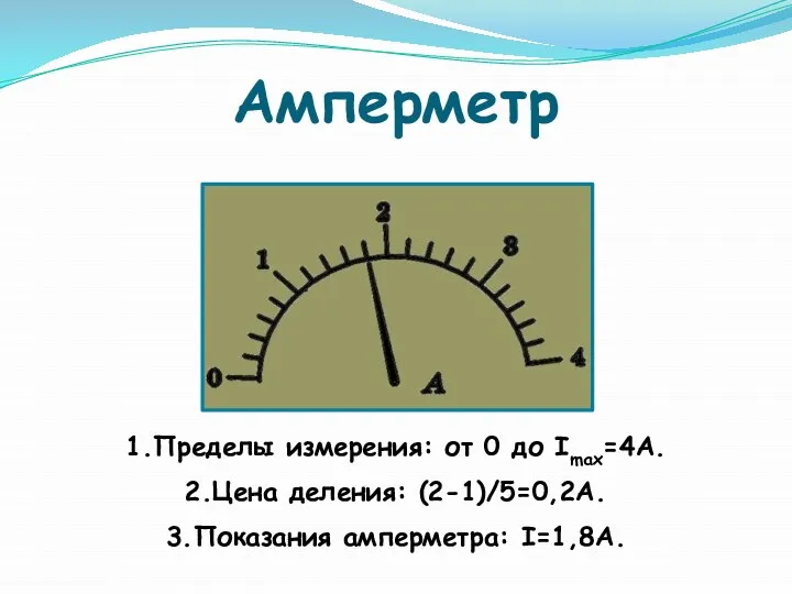 Амперметр 1.Пределы измерения: от 0 до Imax=4A. 2.Цена деления: (2-1)/5=0,2А. 3.Показания амперметра: I=1,8А.
