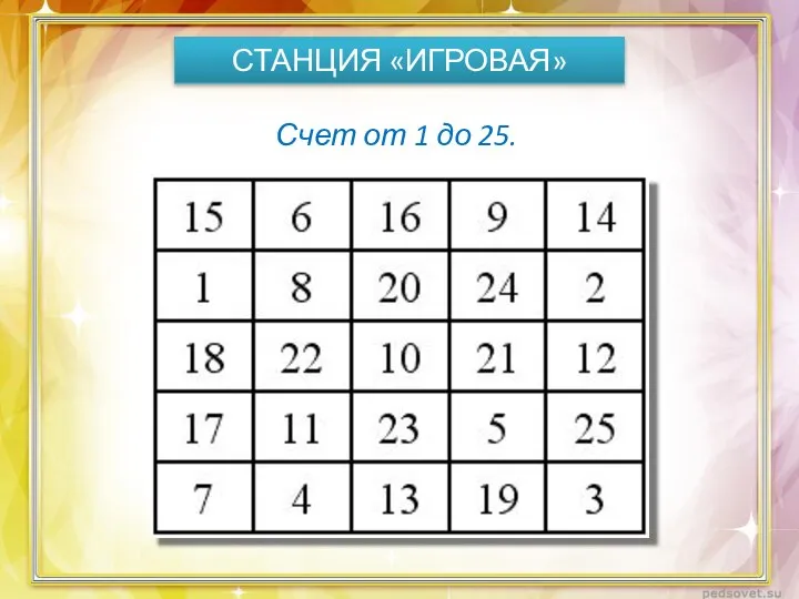 СТАНЦИЯ «ИГРОВАЯ» Счет от 1 до 25.