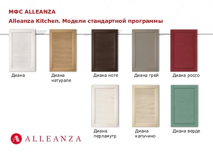 МФС ALLEANZA Alleanza Kitchen. Модели стандартной программы Диана Диана натурале Диана ноте