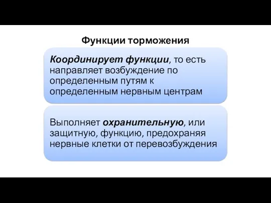 Функции торможения