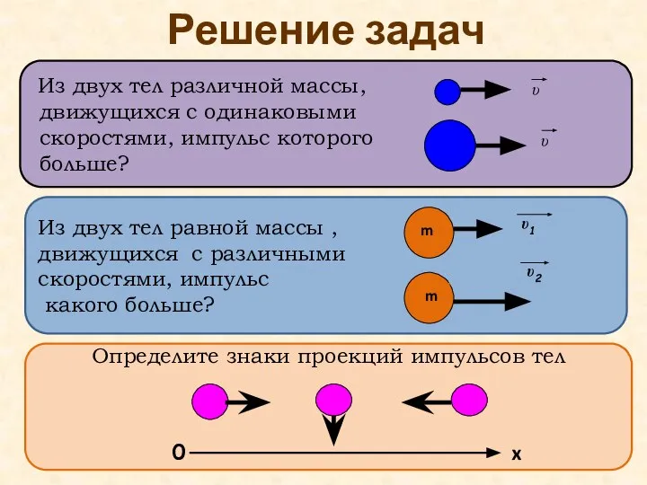 Решение задач