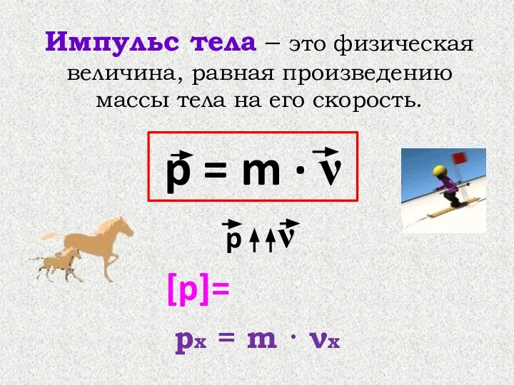 Импульс тела – это физическая величина, равная произведению массы тела на его скорость. [p]= [кг·м/с]