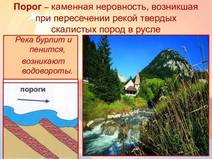 Река бурлит и пенится, возникают водовороты. Порог – каменная неровность, возникшая при