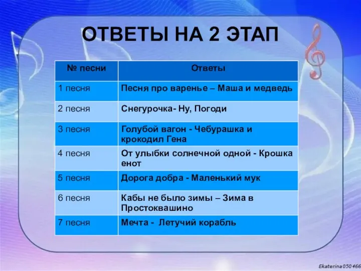 ОТВЕТЫ НА 2 ЭТАП