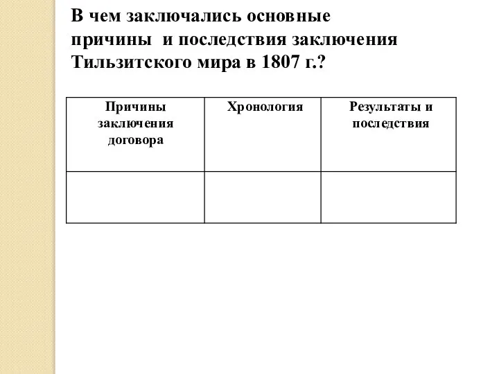 В чем заключались основные причины и последствия заключения Тильзитского мира в 1807 г.?