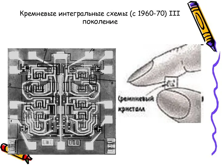 Кремневые интегральные схемы (с 1960-70) III поколение