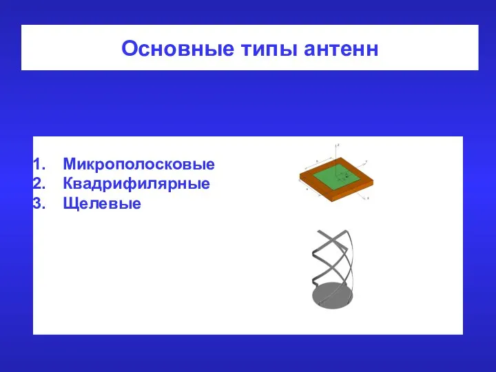 Основные типы антенн в Микрополосковые Квадрифилярные Щелевые