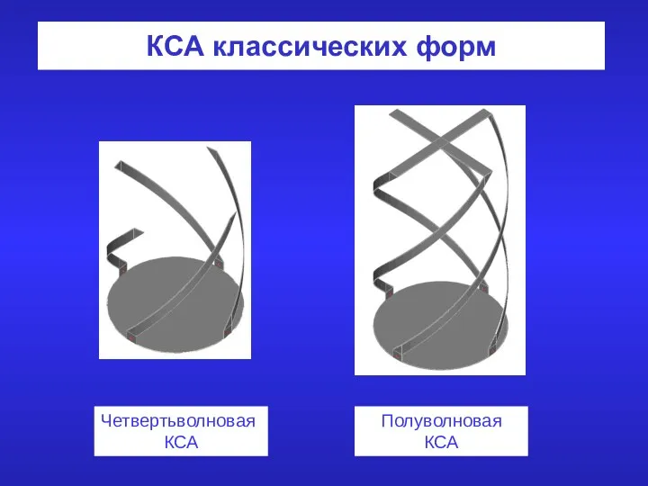 КСА классических форм Четвертьволновая КСА Полуволновая КСА