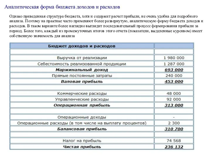 Аналитическая форма бюджета доходов и расходов Однако приведенная структура бюджета, хотя и