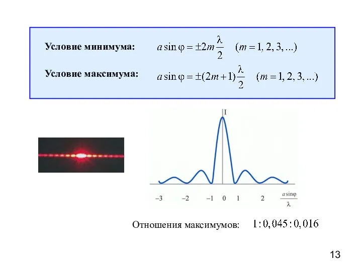 Условие минимума: Условие максимума: Отношения максимумов: