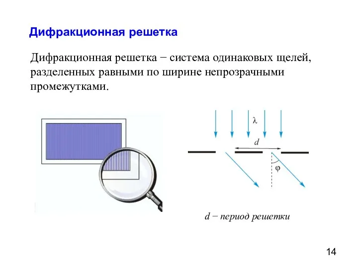 Дифракционная решетка Дифракционная решетка − система одинаковых щелей, разделенных равными по ширине
