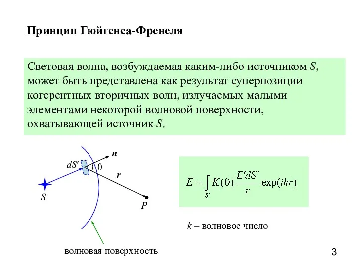 Принцип Гюйгенса-Френеля Световая волна, возбуждаемая каким-либо источником S, может быть представлена как